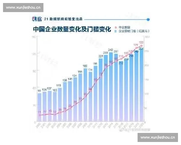 全面解析篮球赛事数据平台最新赛季表现与球员统计分析 全面解析篮球赛事数据平台最新赛季表现与球员统计分析