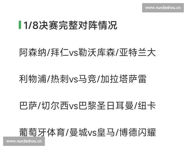 欧冠精彩比分实时更新赛况战报全程追踪 欧冠精彩比分实时更新赛况战报全程追踪