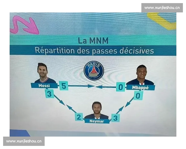 篮球比赛数据分析框架与战术调整研究：基于多维度统计与趋势预测的系统方法