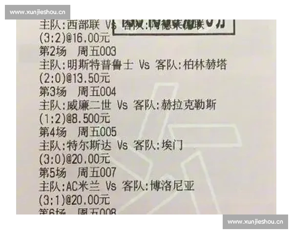 足球比分速递:实时更新全球赛事精彩对决结果与分析 足球比分速递:实时更新全球赛事精彩对决结果与分析