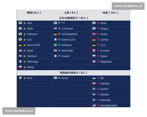 全方位足球赛事平台,实时比分、数据分析、精彩赛事一站式服务 全方位足球赛事平台,实时比分、数据分析、精彩赛事一站式服务
