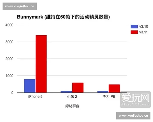 全面解析体育投注平台趋势与用户体验优化策略研究
