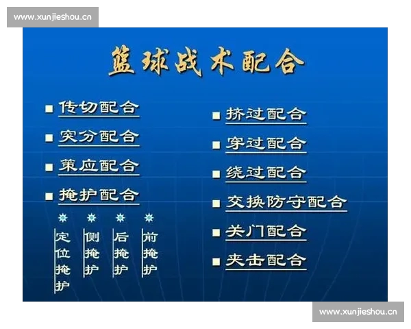 篮球战术解析：从进攻防守到球员配合的全面策略分析